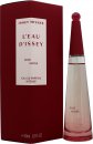 L'Eau D'Issey Rose & Rose Edp 50ml